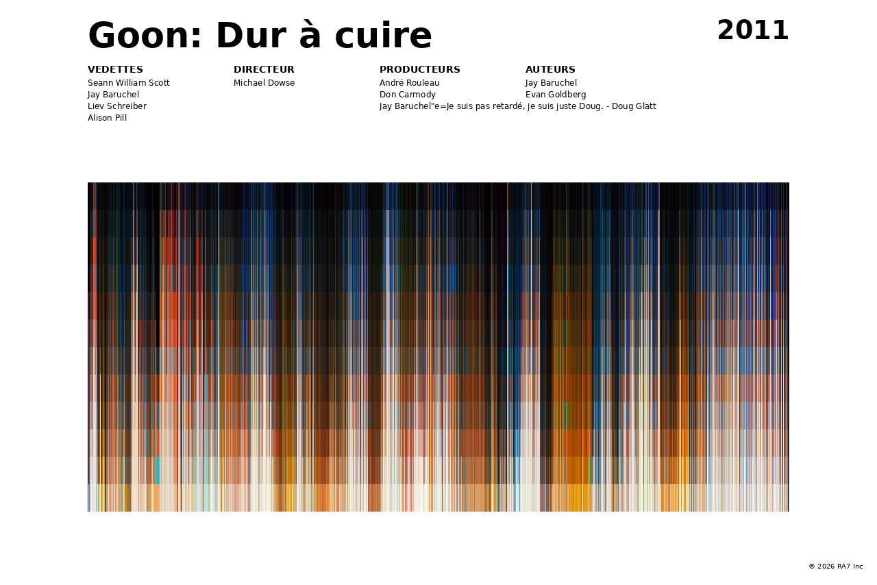 Aperçu de l’affiche pour Goon: Dur à cuire